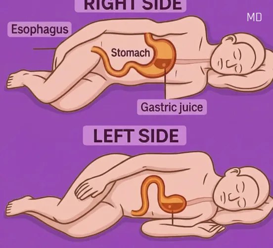 The Overlooked Sleep Habit That May Improve Comfort and Recovery
